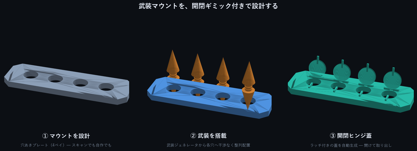武装マウントの設計 → 武装搭載 → 開閉ヒンジ蓋の3ステップ